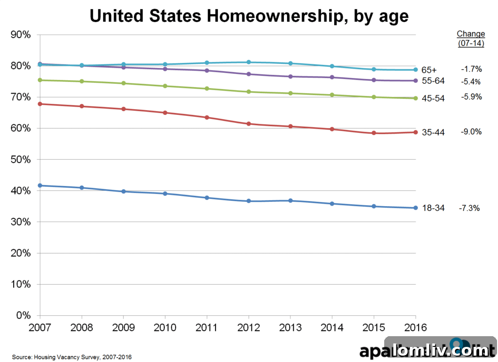 US-HR-ethnicity-1024x743