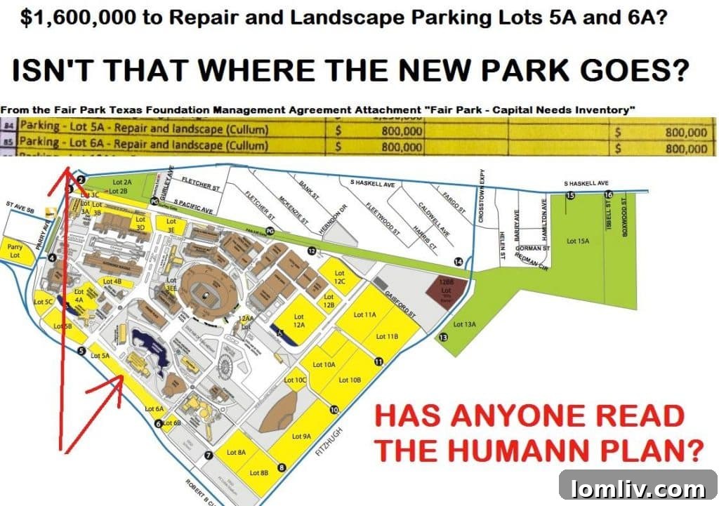 An image showing parking lots at Fair Park, highlighting the need for more green space.