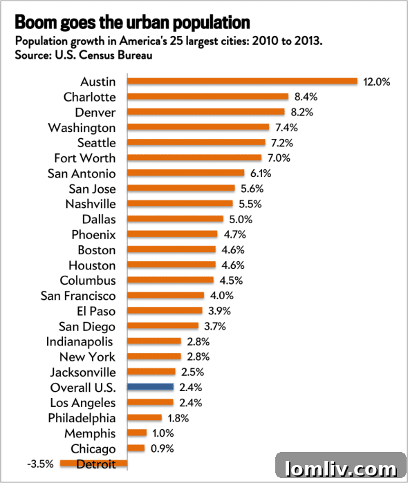 cities_1.png.CROP_.promovar-mediumlarge