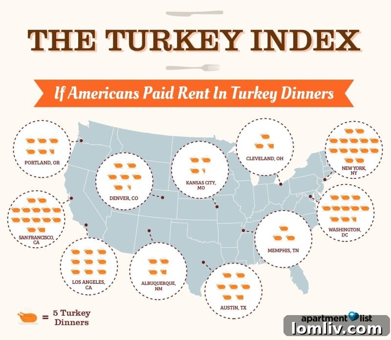 Turkey_Index_2016_lx64a1
