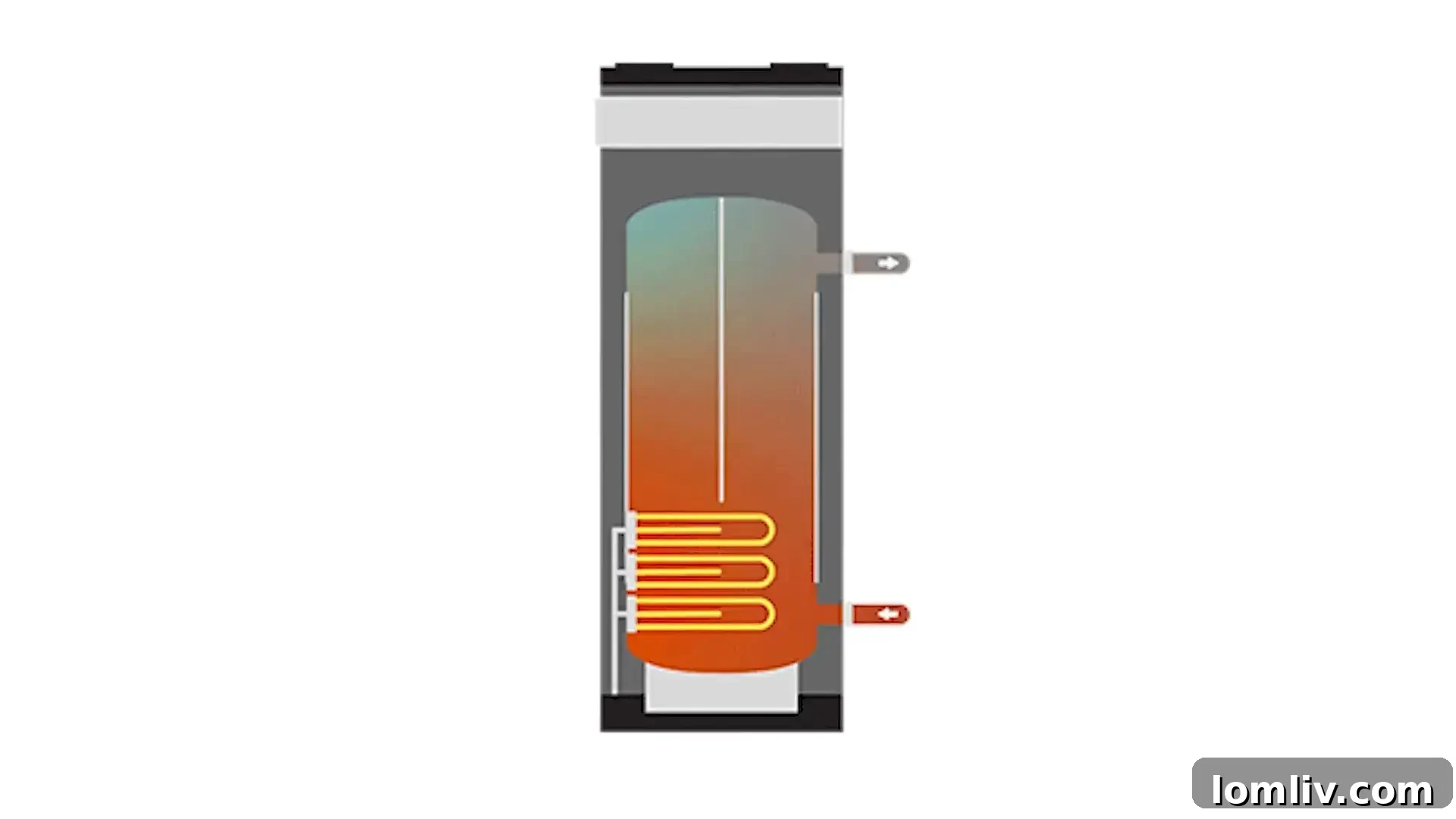 Modern electric hot water system providing reliable hot water for a school cafeteria