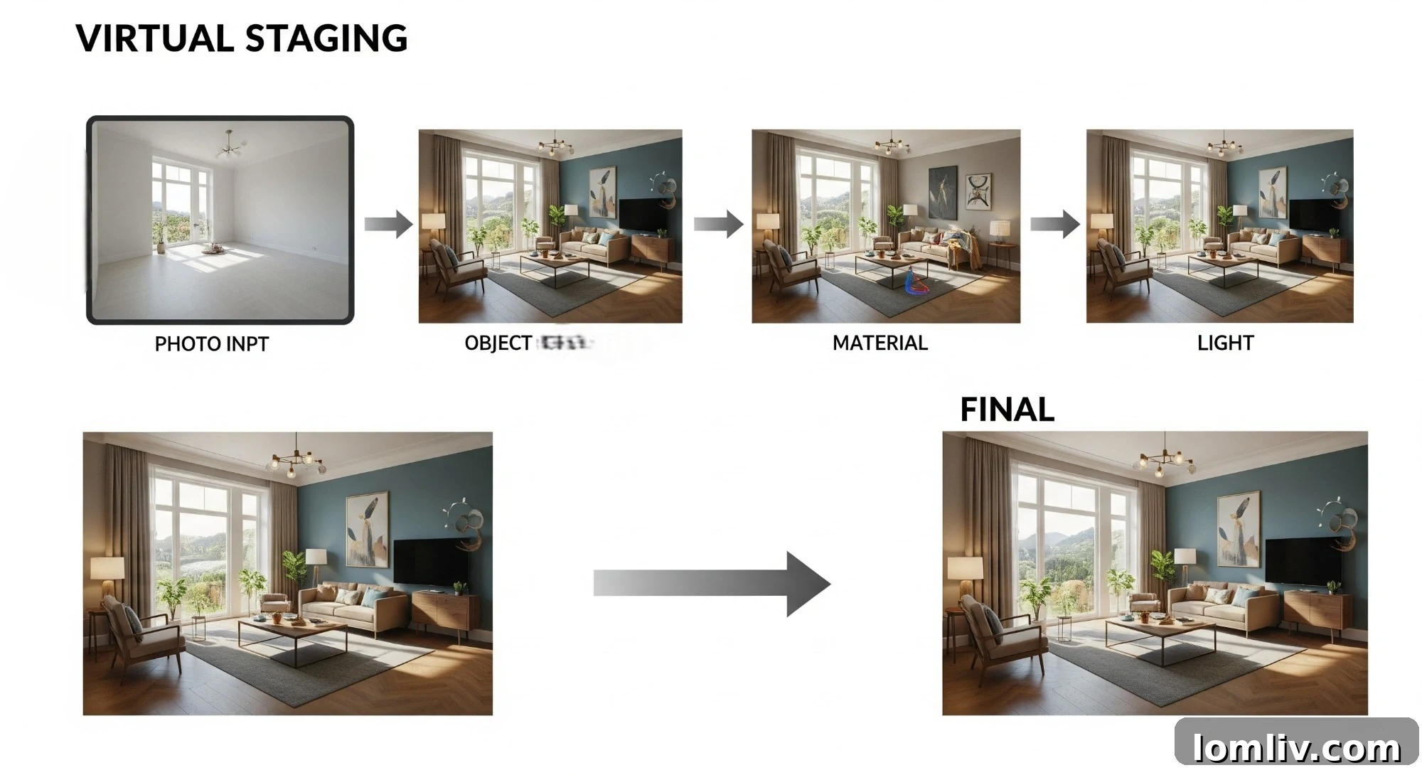 Virtually staged bedroom with elegant decor