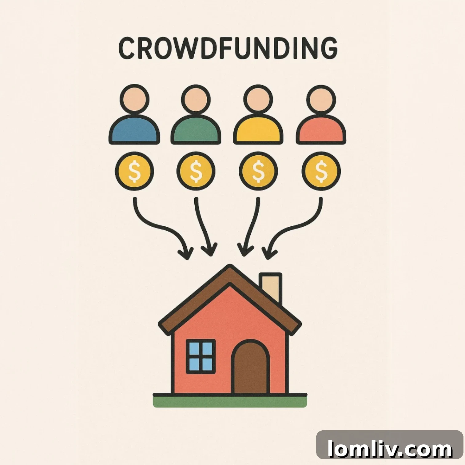 UAE Real Estate Crowdfunding: A New Era for Investors 2 Real estate crowdfunding in UAE