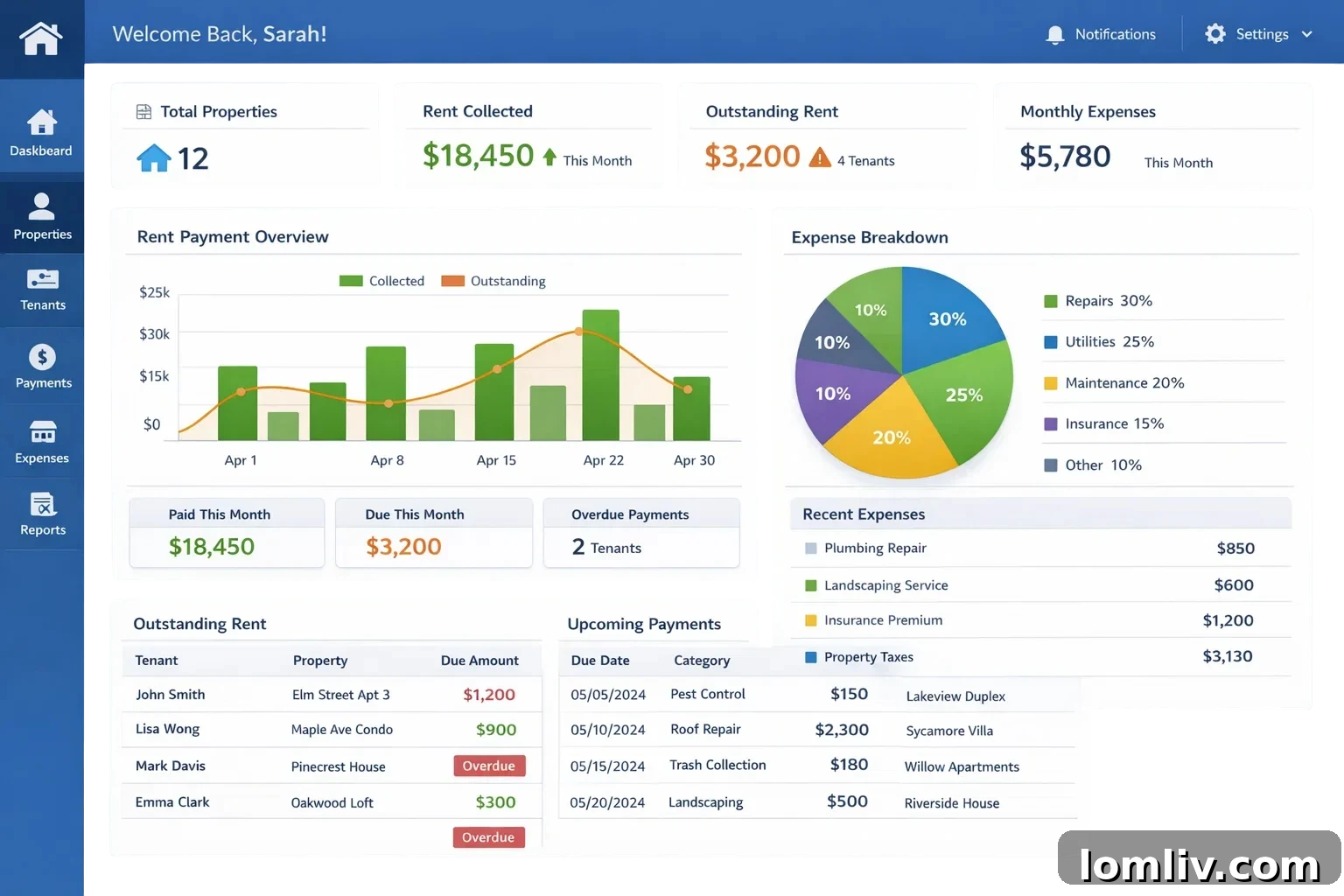 A landlord or property manager using property management software on a laptop to track finances and analyze reports.