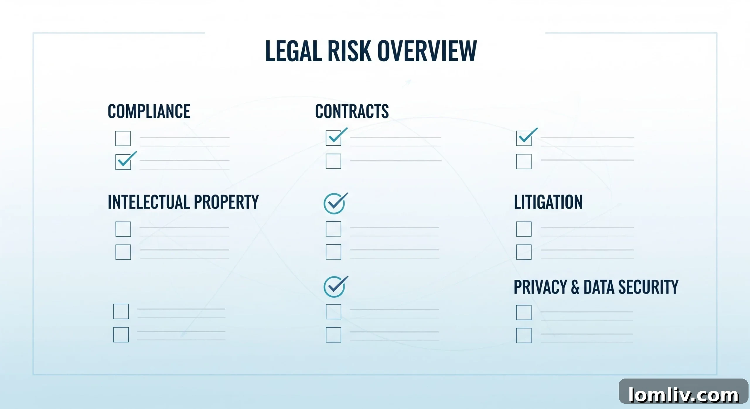 Two business people in a meeting, discussing risks and strategies related to commercial property ownership.