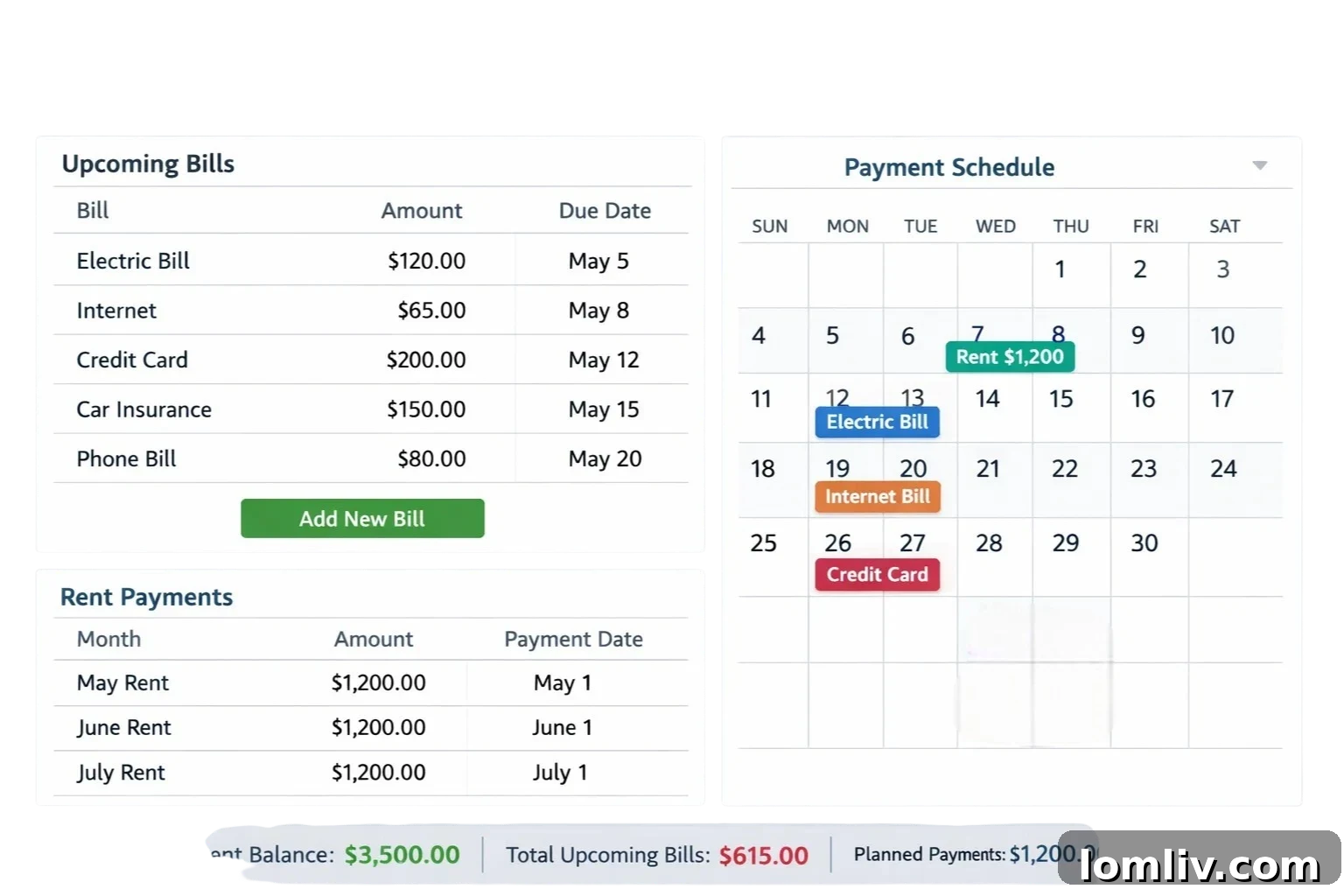 Understanding Real Estate Cash Flow