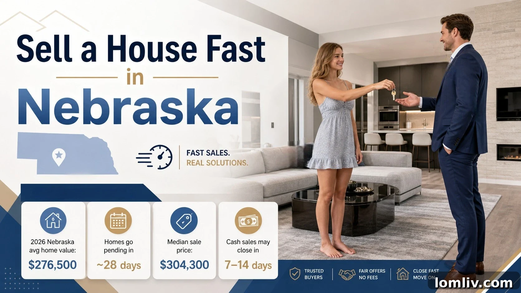 Your 2026 Blueprint for a Fast Realtor Free Home Sale in Nebraska 2 A modern house in a Nebraska neighborhood, representing a fast home sale