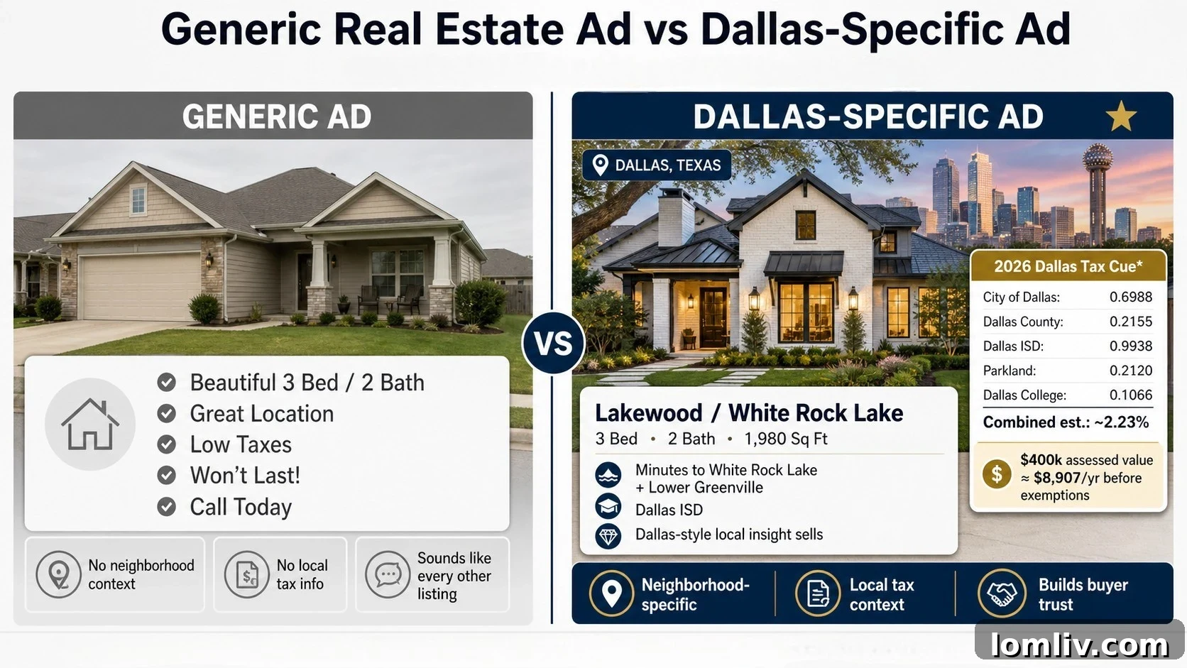 A generic real estate ad on a phone screen showing a house