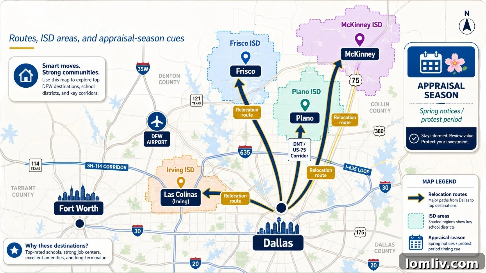 Map of Dallas showing key areas like Plano, Frisco, and Las Colinas