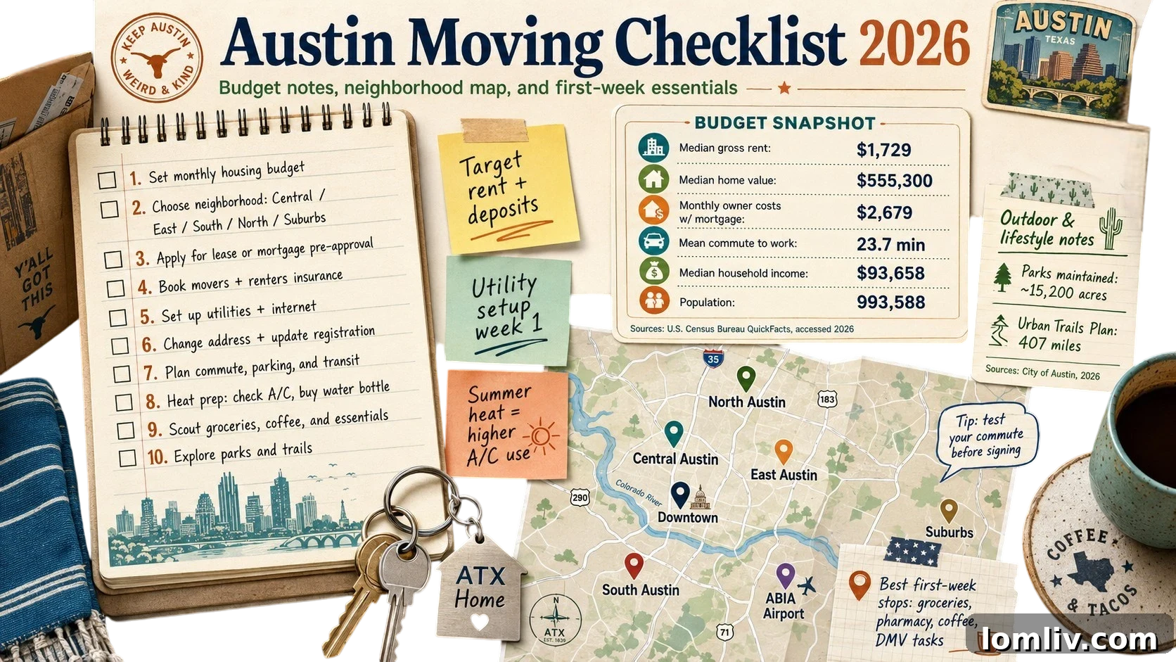 Austin Unfiltered True Relocation Stories 5 A person unpacking boxes in their new Austin home, looking happy and settled.