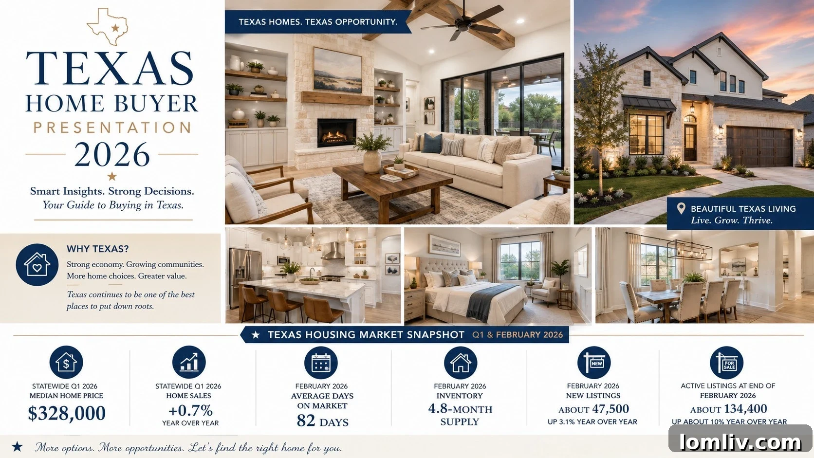 A real estate agent presenting a home to potential buyers