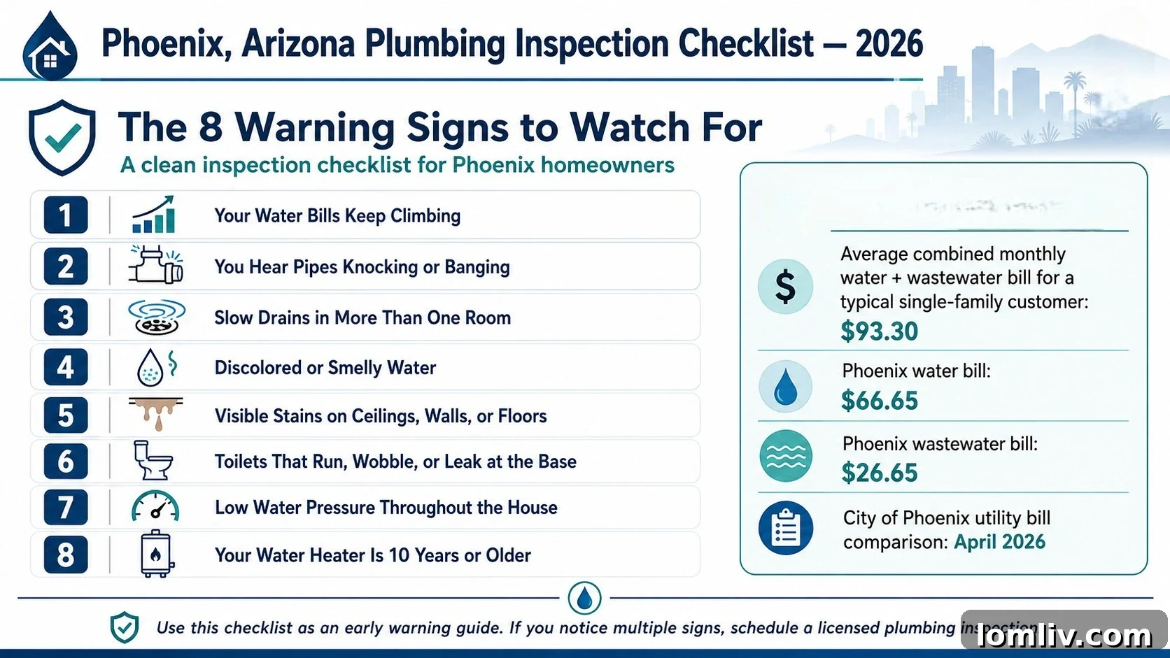 Avoid These Plumbing Red Flags Before Selling Your Phoenix Home 2 A plumber inspecting pipes under a kitchen sink, highlighting the need for a pre-listing inspection.